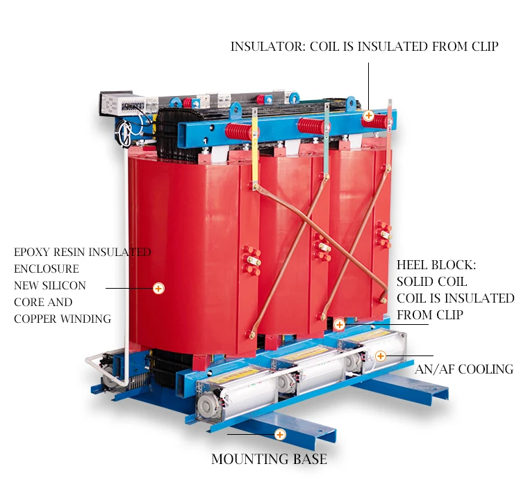 35/0.4kV 500kVA 1500kVA 2500kVA SCB Electrical Power Distribution Epoxy Resin Cast Dry Type Transformer